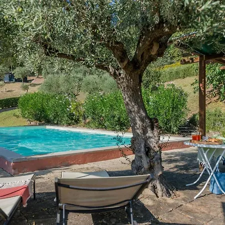 Villa Casa Antonio *